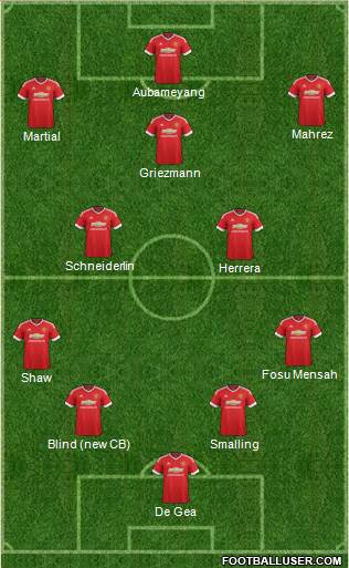 Manchester United Formation 2016