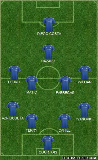 Chelsea Formation 2016