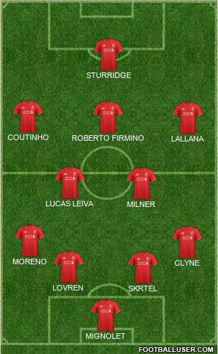 Liverpool Formation 2016
