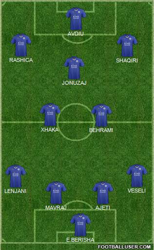 Leicester City Formation 2016