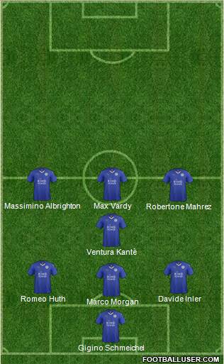 Leicester City Formation 2016