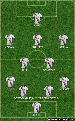 Tottenham Hotspur Formation 2016