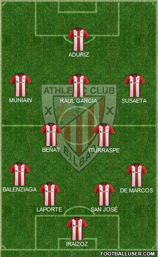 Athletic Club Formation 2016