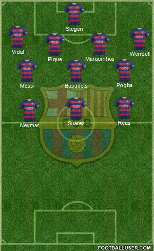 F.C. Barcelona Formation 2016