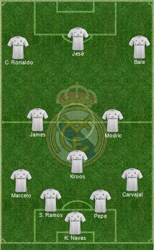 Real Madrid C.F. Formation 2016