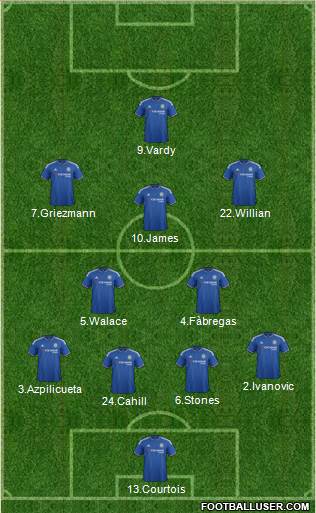 Chelsea Formation 2016