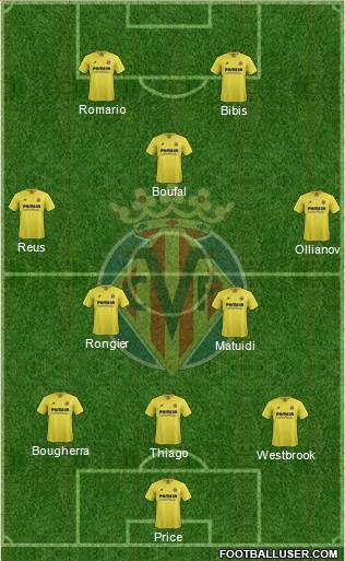 Villarreal C.F., S.A.D. Formation 2016