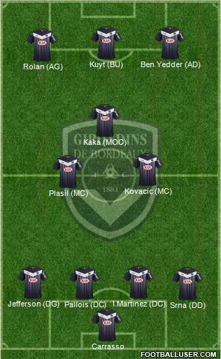 FC Girondins de Bordeaux Formation 2016