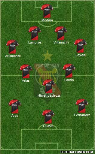 CFBC Melgar Formation 2016