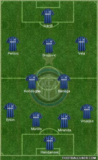 F.C. Internazionale Formation 2016