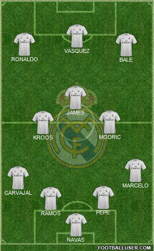 R. Madrid Castilla Formation 2016