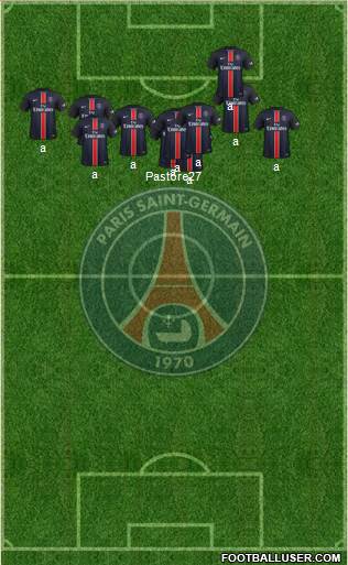 Paris Saint-Germain Formation 2016
