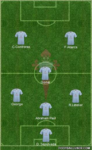 R.C. Celta S.A.D. Formation 2016