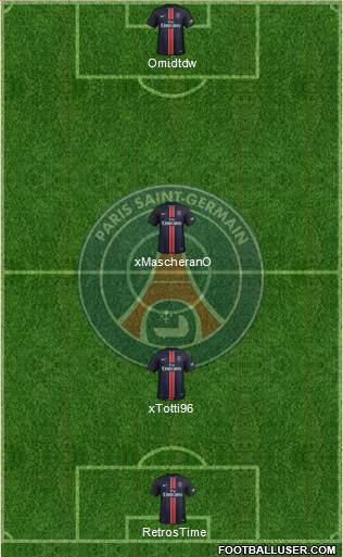 Paris Saint-Germain Formation 2016