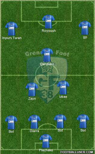 Grenoble Foot 38 Formation 2016