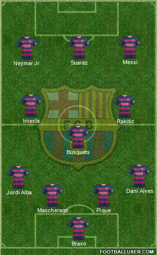 F.C. Barcelona Formation 2016