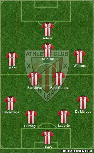 Athletic Club Formation 2016