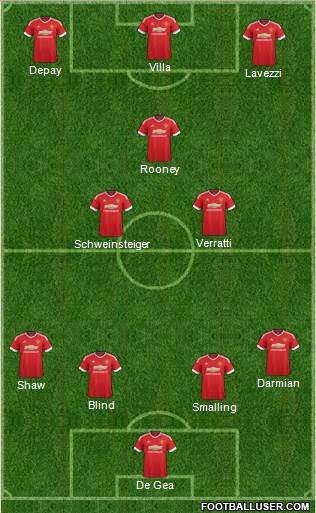 Manchester United Formation 2016