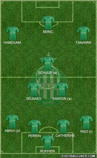 A.S. Saint-Etienne Formation 2016