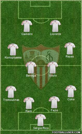 Sevilla F.C., S.A.D. Formation 2016