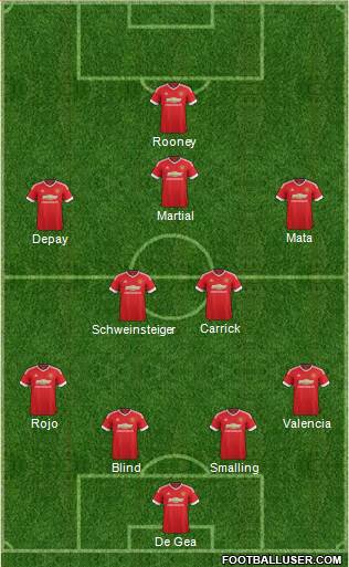 Manchester United Formation 2016