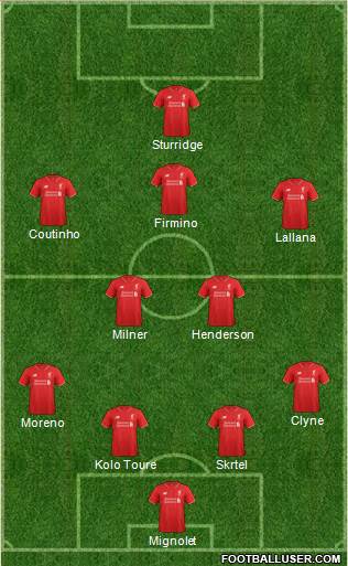 Liverpool Formation 2016