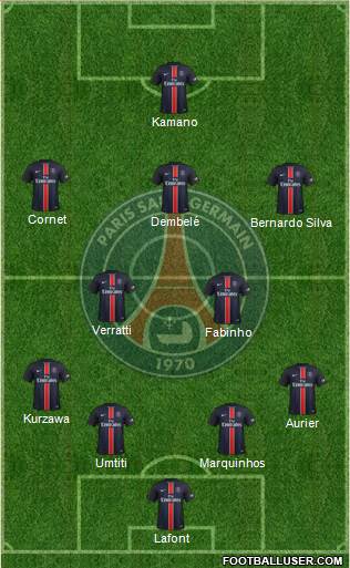 Paris Saint-Germain Formation 2016