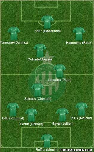A.S. Saint-Etienne Formation 2016