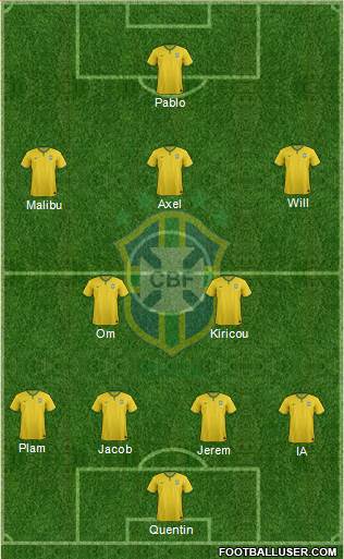 Brazil Formation 2016