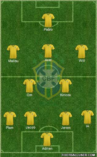 Brazil Formation 2016