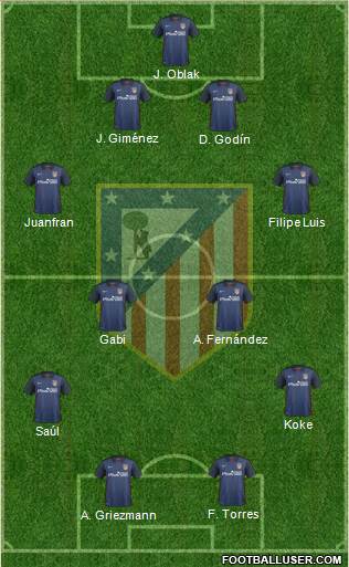 C. Atlético Madrid S.A.D. Formation 2016