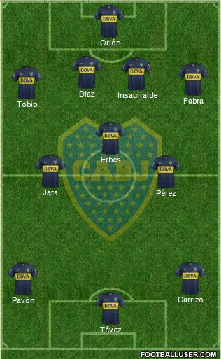 Boca Juniors Formation 2016