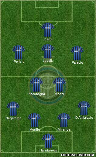 F.C. Internazionale Formation 2016