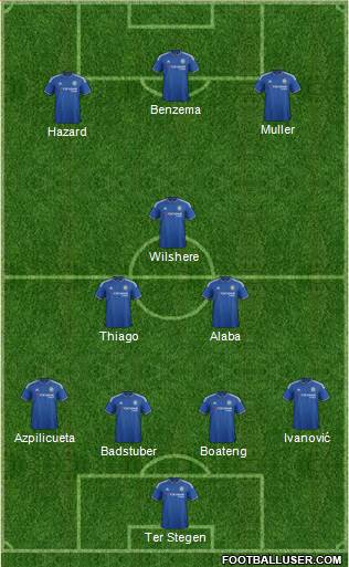 Chelsea Formation 2016
