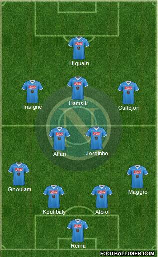 Napoli Formation 2016