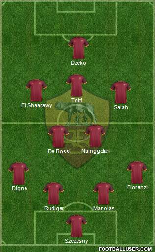 AS Roma Formation 2016