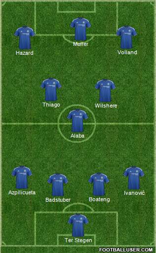 Chelsea Formation 2016