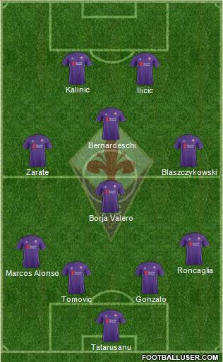 Fiorentina Formation 2016