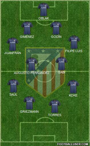C. Atlético Madrid S.A.D. Formation 2016