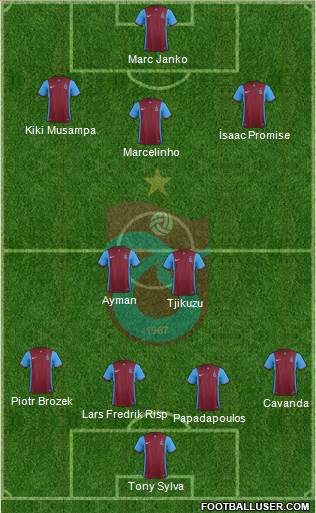 Trabzonspor Formation 2016