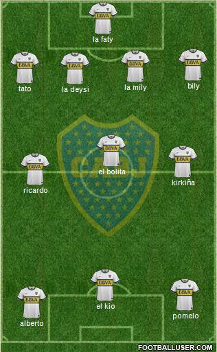 Boca Juniors Formation 2016