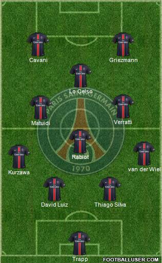 Paris Saint-Germain Formation 2016