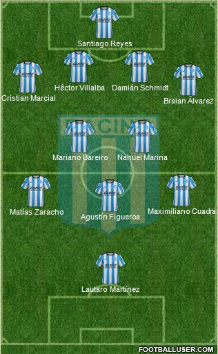 Racing Club Formation 2016