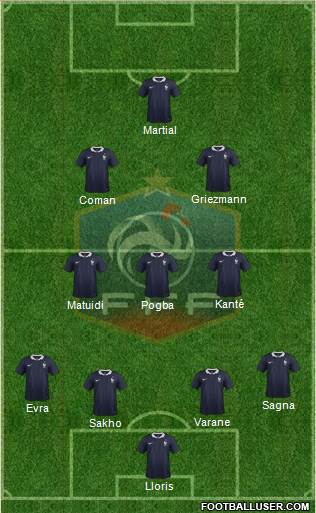 France Formation 2016