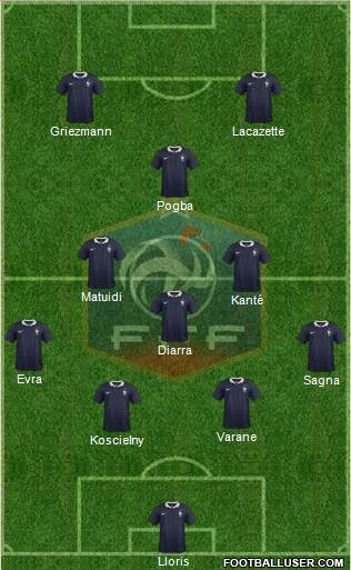 France Formation 2016