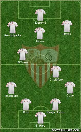 Sevilla F.C., S.A.D. Formation 2016