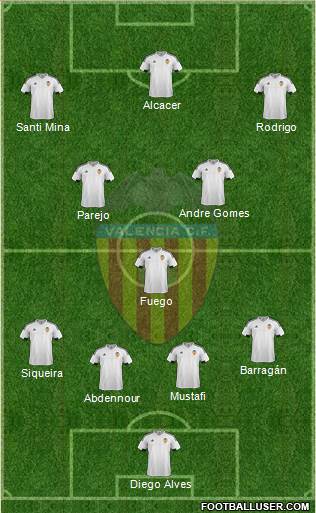 Valencia C.F., S.A.D. Formation 2016