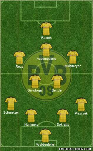 Borussia Dortmund Formation 2016