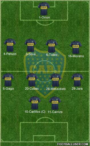 Boca Juniors Formation 2016