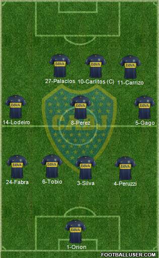 Boca Juniors Formation 2016